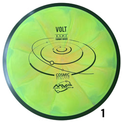 MVP Cosmic Neutron Volt