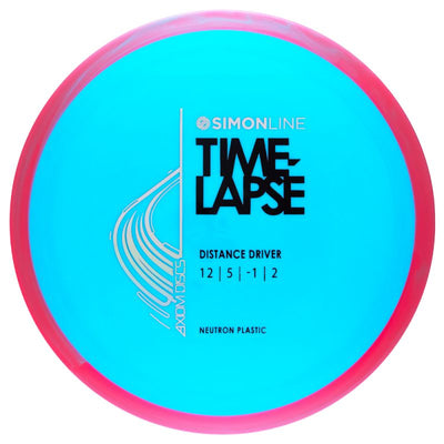 Neutron Time Lapse Retooled