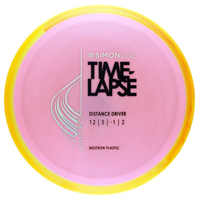 Neutron Time Lapse Retooled