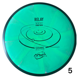 MVP Cosmic Neutron Relay.  Lettkastet