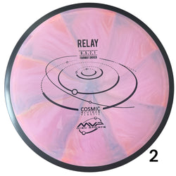 MVP Cosmic Neutron Relay.  Lettkastet