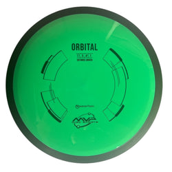 MVP Orbital Neutron