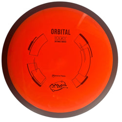 MVP Orbital Neutron