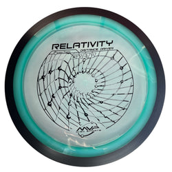 MVP Proton Relativity