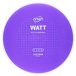 Electron Watt Firm White Rim-MVP-Lettkastet